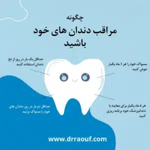 راهنمای کامل مراقبت از دندان‌ها و اصول بهداشت دهان و دندان برای داشتن لبخندی سالم.