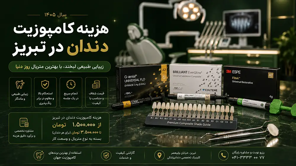 راهنمای کامل هزینه و قیمت هر واحد ونیر کامپوزیتی در کلینیک دکتر آریا رئوف در تبریز.